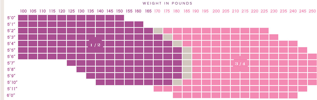 Size Chart for Ingrid & Isabel Opaque Maternity Tights