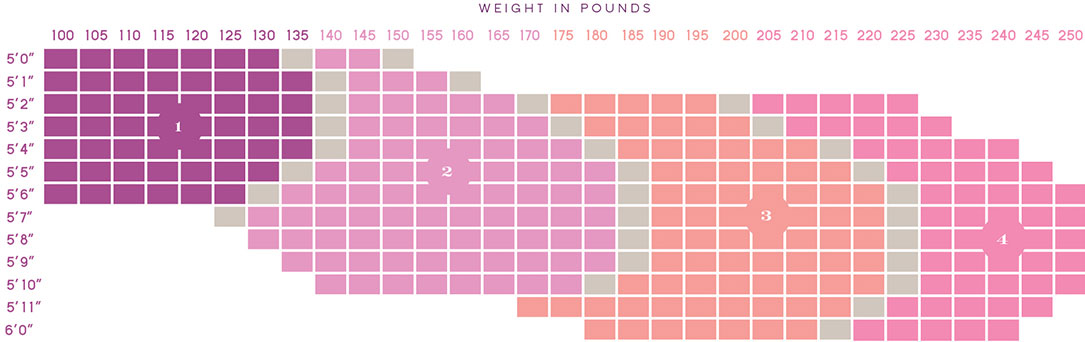 Size Chart for Ingrid & Isabel Maternity Chevron Tights