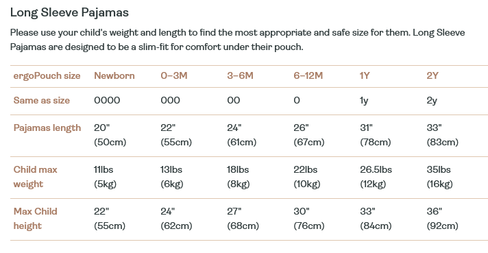 Size Chart for ergoPouch Organic Short Sleeve Cotton Pajamas (0.2 Tog)