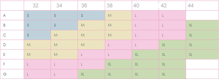 Size Chart for Boob Design Go-To Maternity & Nursing Sleep Bra