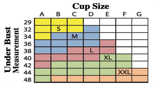 Size Chart for Majamas Organic Padded Addy Bra