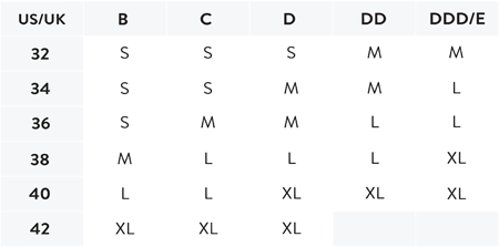 Size Chart for Anti Bra by Belly Bandit (V-Neck)