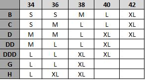 Size Chart for BDA Nursing Bra by Belly Bandit