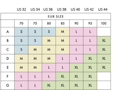 Size Chart for Boob Design Fast Food Nursing Bra