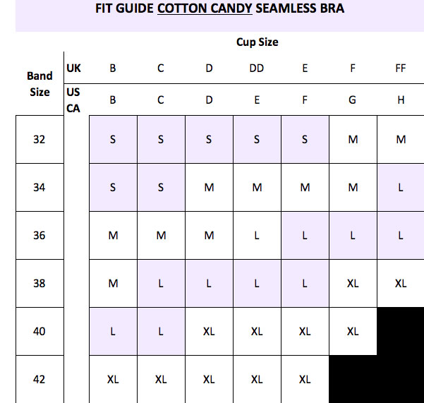 Size Chart for Cake Maternity Cotton Candy Sleep & Yoga Maternity & Nursing Bra