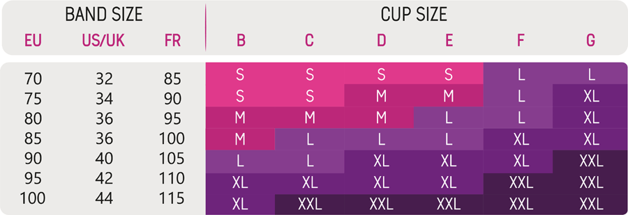 Cache Coeur Size Chart