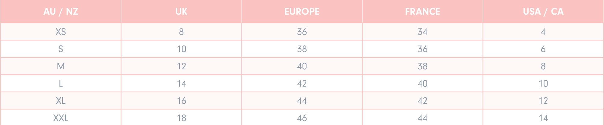 Size Chart for Rosewater by Cake Maternity - Bitters Maternity Tankini