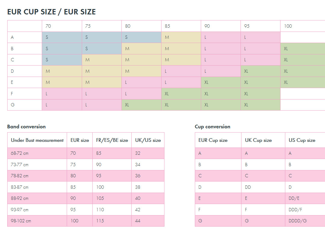 Size Chart for Boob Design Fast Food Nursing Bra
