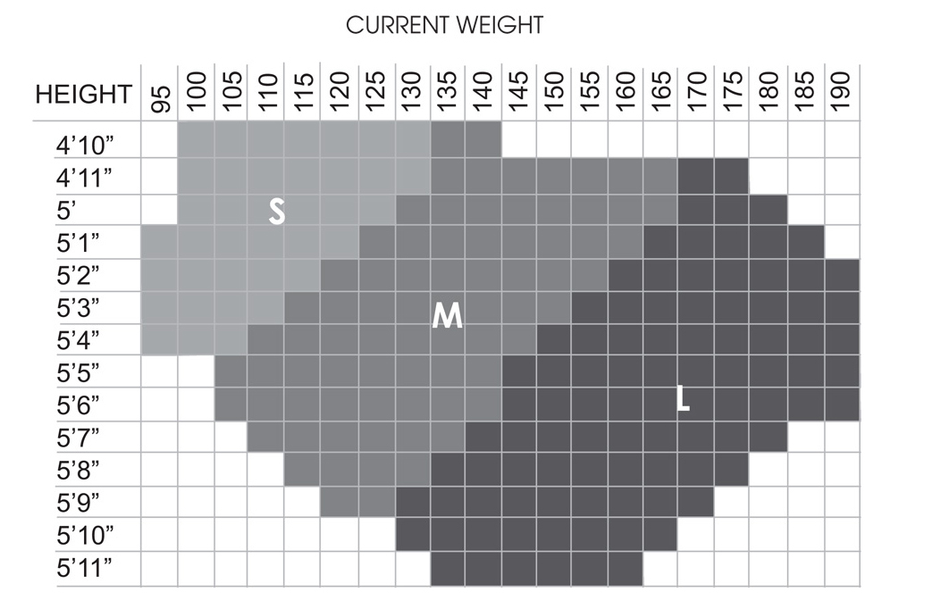 Size Chart for Preggers Gradient Compression Maternity Footless Leggings (10-15 mmHg)