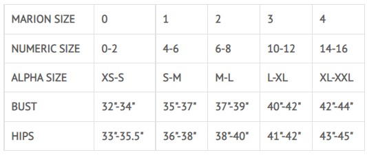 Size Chart for Sarah TENCEL Empire Maternity & Nursing Dress