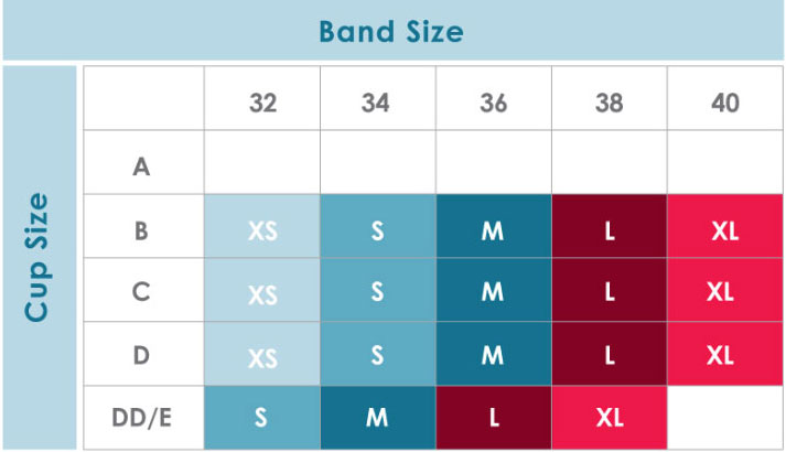 Size Chart for Rumina Hands Free Pump & Nurse Tanks