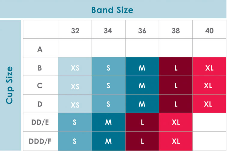 Size Chart for Rumina Hands-Free Pump&Nurse™ Essential Nursing Tank