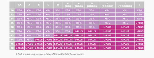 Size Chart for Simple Wishes Signature Hands Free Pumping Bra