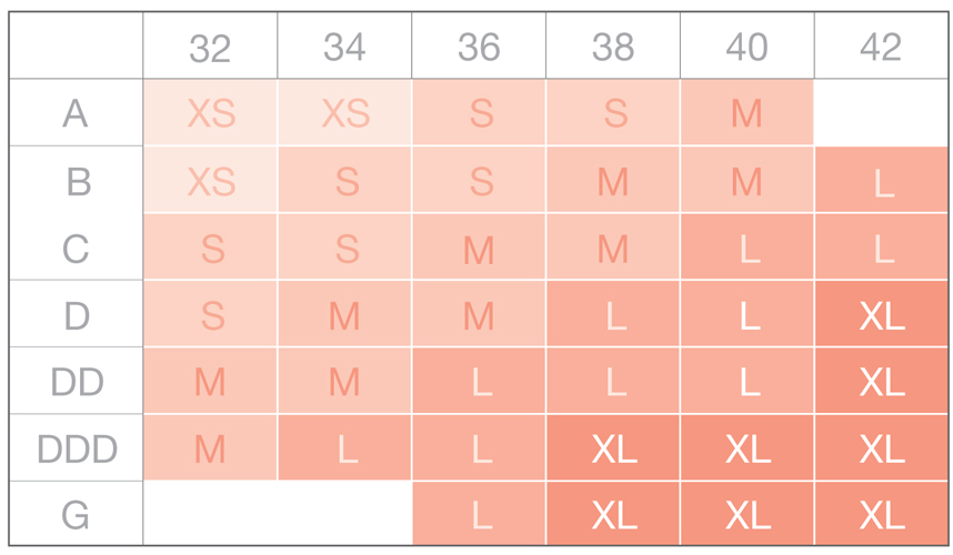 Dairy Fairy Size Chart