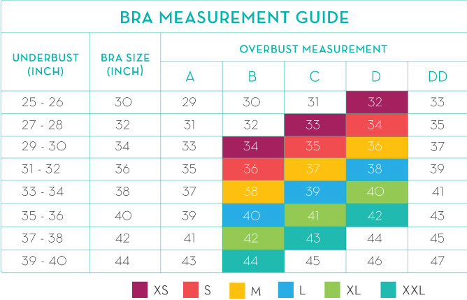 Size Chart for Maia Microfibre Nursing Bra