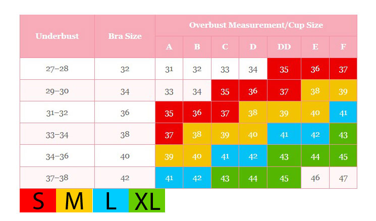 Size Chart for Spring Maternity Moselle Seamless Nursing Bra