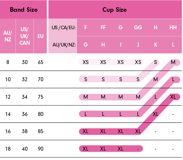 Size Chart for Sugar Candy Crush Everyday Bra