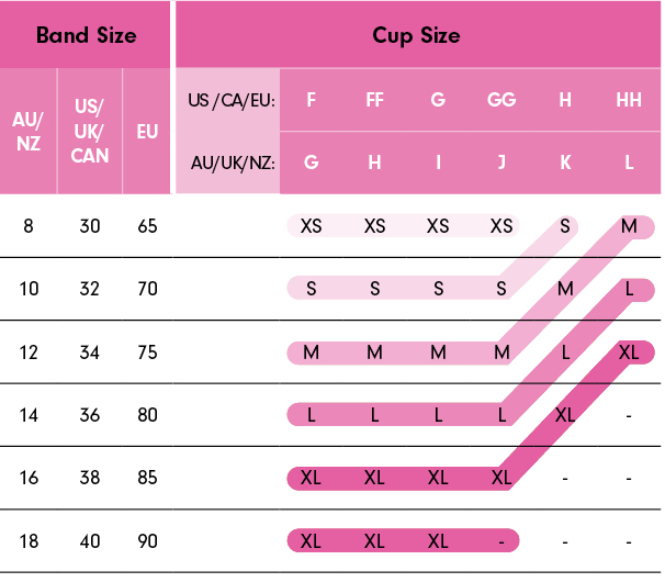 Size Chart for Sugar Candy Crush Fuller Bust Seamless Nursing Bra