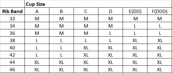 Motherhood Bra Size Chart