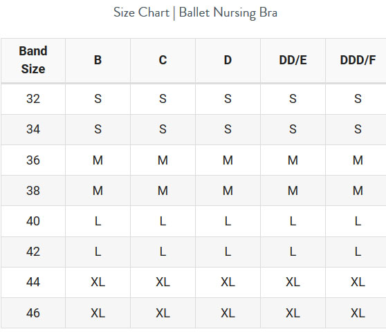 Nursing Bra Size Chart