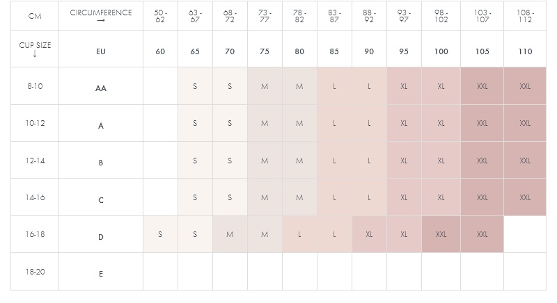 Size Chart for Boob Design Tech-Fleece Lined Nursing Bra