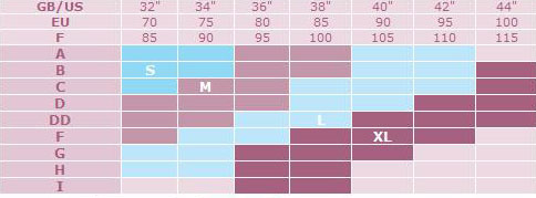 Size Chart for Carriwell Padded Seamless Nursing Bra