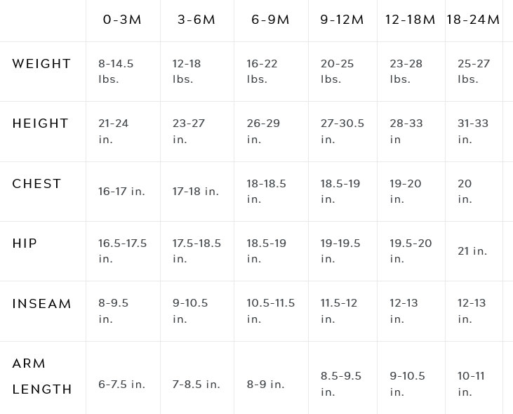 Size Chart for Finn + Emma Little Prince Organic Body Suit & Bib