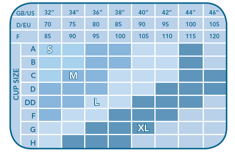 Size Chart for Carriwell Seamless GelWire® Nursing Bra