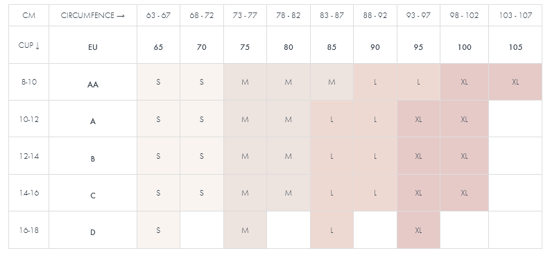 Size Chart for Boob Design 24/7 Flow Bra