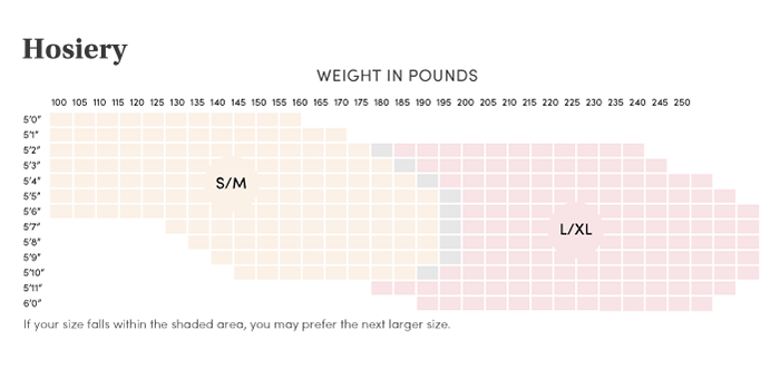 Ingrid Size Chart