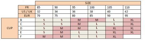 Size Chart for Cache Coeur Illusion Seamless Nursing Bra