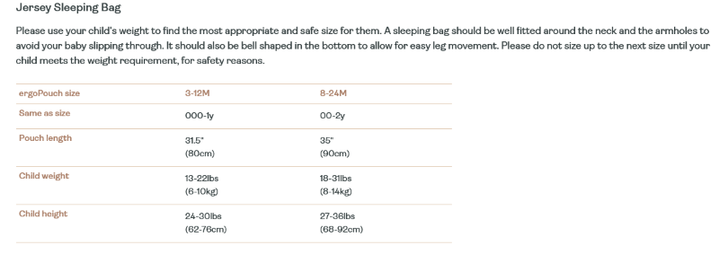 Size Chart for ergoPouch Organic Cotton & Bamboo Jersey Sleep Bag (1.0 Tog)