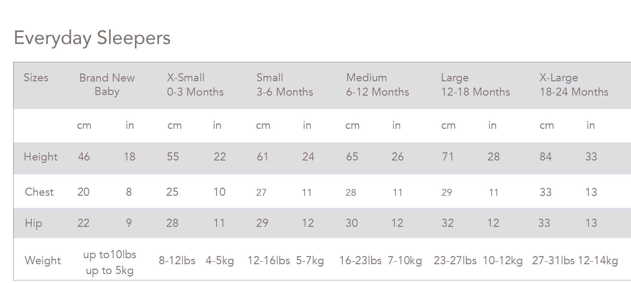 Size Chart for Juddlies Breathe Eze Collection - Baby Sleeper