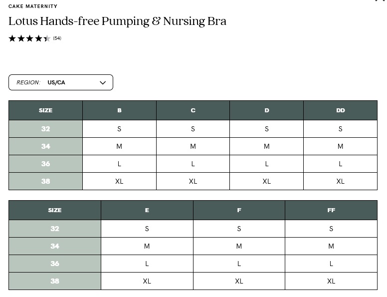Size Chart for Cake Maternity Lotus Hands Free Pumping Bra