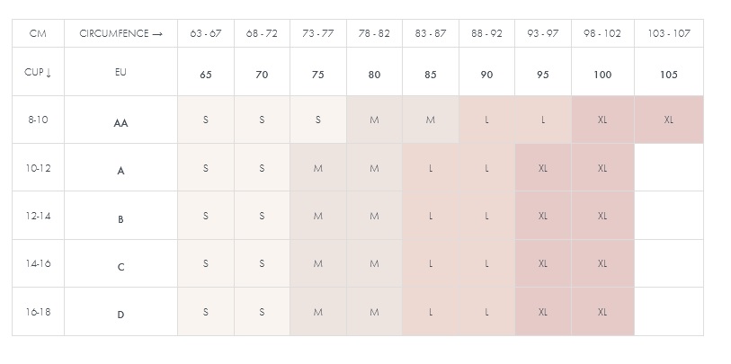 Size Chart for Boob Design Fast Food Organic Cotton Nursing Bra