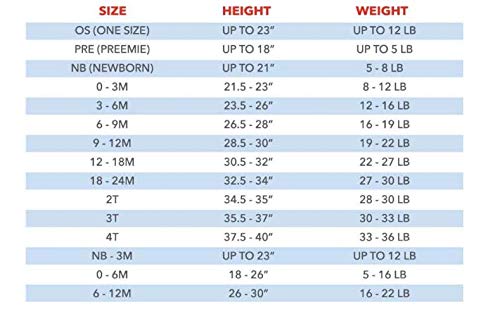 Size Chart for Magnetic Me™ 100% Organic Cotton Baby Gown & Hat Set