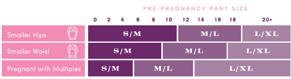 Size Chart for Ingrid & Isabel Bellaband Basic