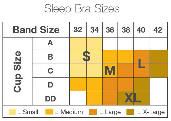 Medela Nursing Sleep Bra Size Chart