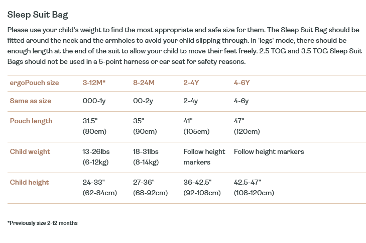 Size Chart for ergoPouch Organic Cotton Sleep Suit Bag (1.0 Tog)