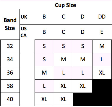 Size Chart for Rosewater by Cake- Shake Maternity & Nursing Tankini