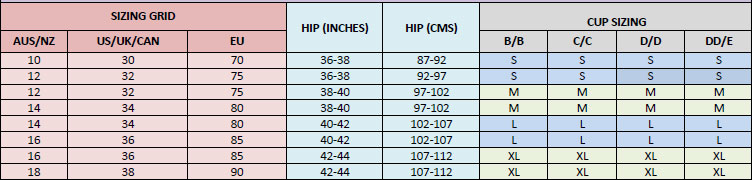 Size Chart for Rosewater by Cake- Squash Nursing Bathing Suit