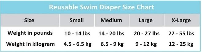 Size Chart for Charlie Banana® Reusable Swim Diaper