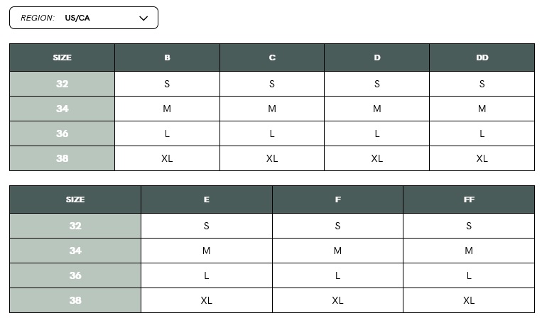 Size Chart for Cake Maternity Tutti Frutti Nursing Bra