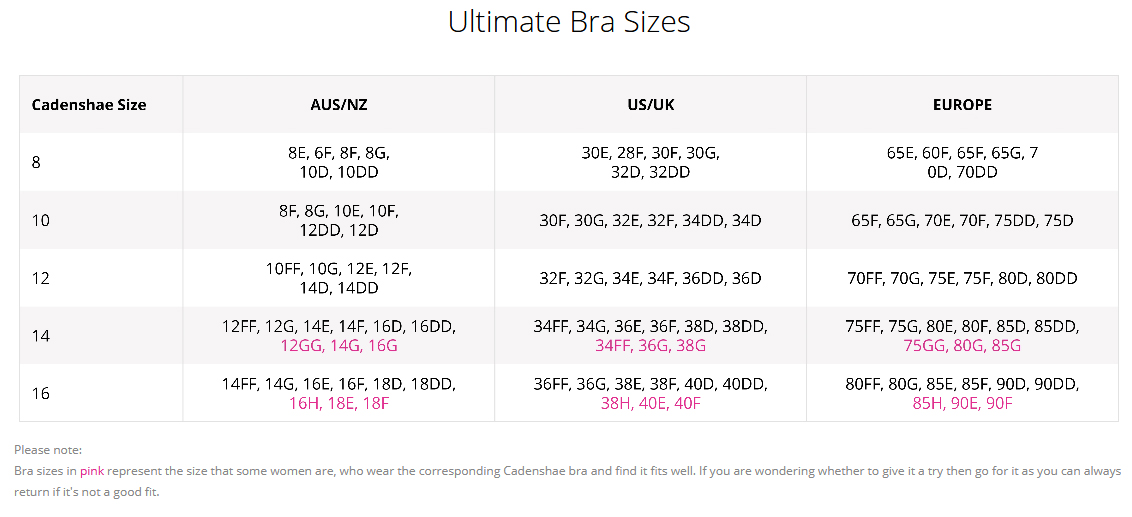 Size Chart for Cadenshae Ultimate High-Impact Nursing Sports Bra